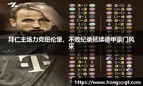 拜仁主场力克纽伦堡，不败纪录延续德甲豪门风采